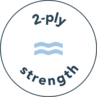 2-ply strength